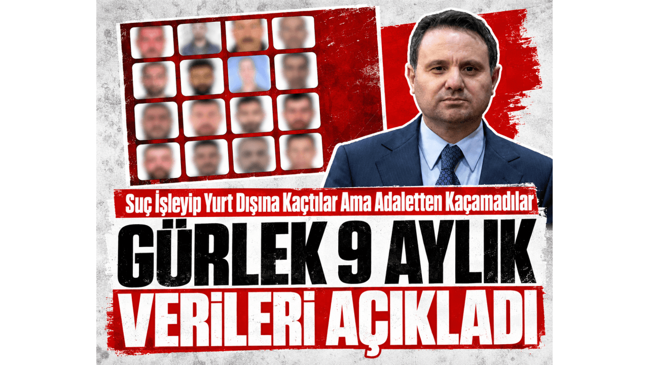 Terör ve organize suçlardan aranıyorlardı: Yurt dışına kaçışları yetmedi, Gürlek 9 aylık verileri açıkladı