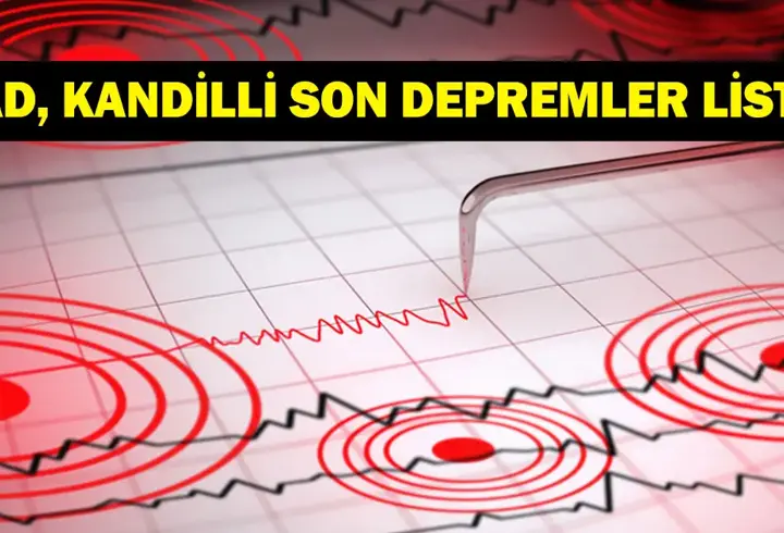 DEPREM SON DAKİKA 8 EYLÜL! Bugün deprem mi oldu, nerede, kaç şiddetinde? 8 Eylül 2026 AFAD ve Kandilli Rasathanesi son depremler listesi